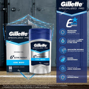 Gel Antritranspirante / Desodorante Gillette Specialized Pro Cool Wave Invisible 45 g - Farmacias Arrocha