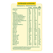 Nido 5+ 1600Gr - Farmacias Arrocha
