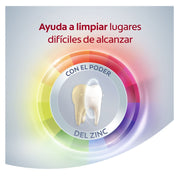 Enjuague Bucal Colgate Total 12 Anti Sarro 500 ml - Farmacias Arrocha
