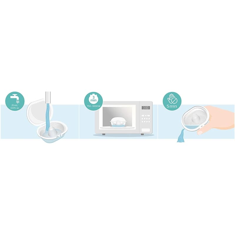 Avent 1 Chupete Ultra Soft 6-18M - Farmacias Arrocha