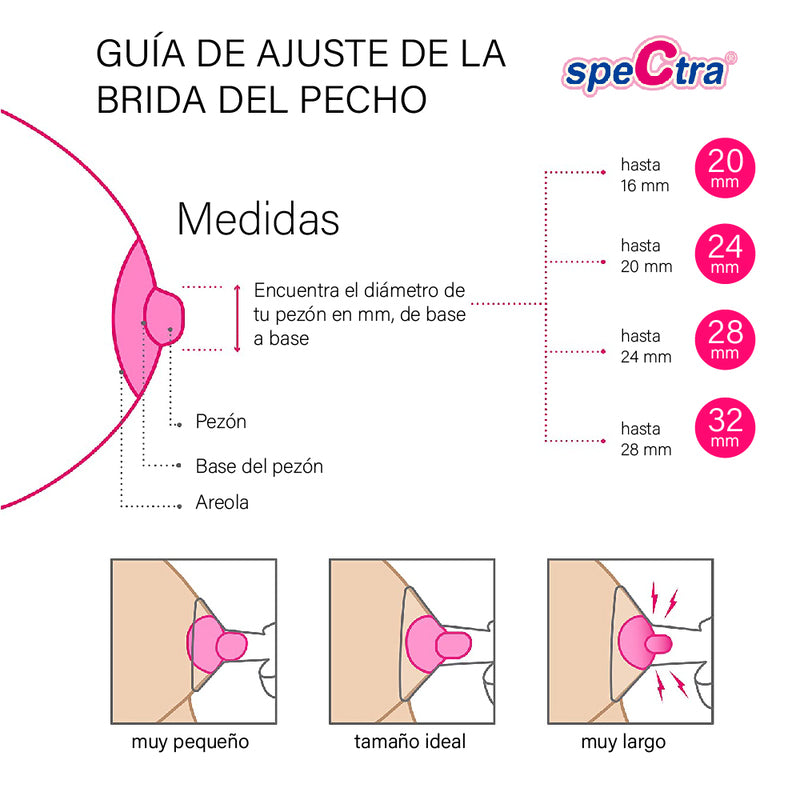 Spectra Set Embudos Mamarios Anchos M 24Mm - Farmacias Arrocha