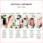 Narciso Rodriguez For Her Musc Nude Edp - Farmacias Arrocha
