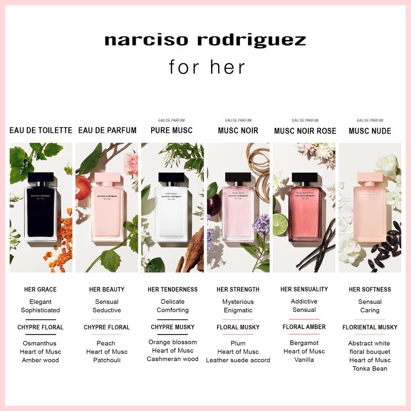 Narciso Rodriguez For Her Musc Nude Edp - Farmacias Arrocha