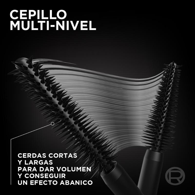 Máscara de Pestañas Panorama L'oréal Paris Lavable - Farmacias Arrocha