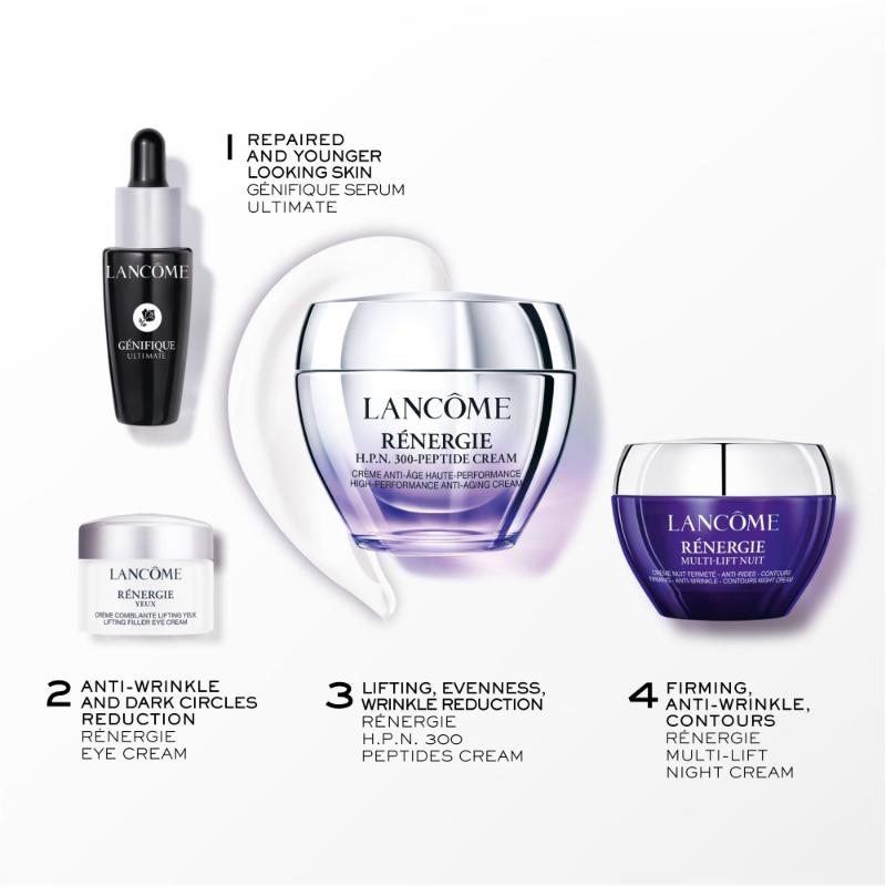 Renergie HPN 300 Cream 50ml Set 25 - Farmacias Arrocha