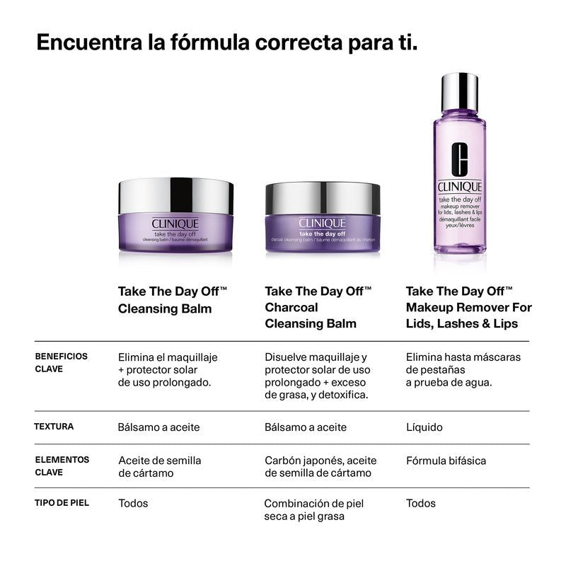 Clinique Bálsamo Desmaquillante Take The Day Off™ Carbón 125 ml - Farmacias Arrocha