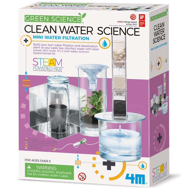 4M - Green Science Ciencia del Agua Limpia - Farmacias Arrocha