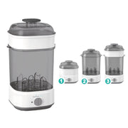 Premium Baby Estrilizador A Vapor Electrico 3 En 1 - Farmacias Arrocha