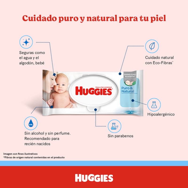 Toallas Húmedas Huggies Recién Nacido 48U - Farmacias Arrocha