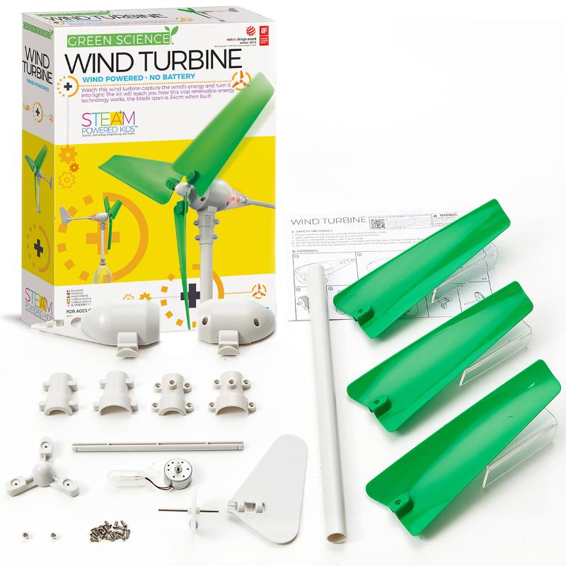 4M - Green Science Turbina Eólica - Farmacias Arrocha