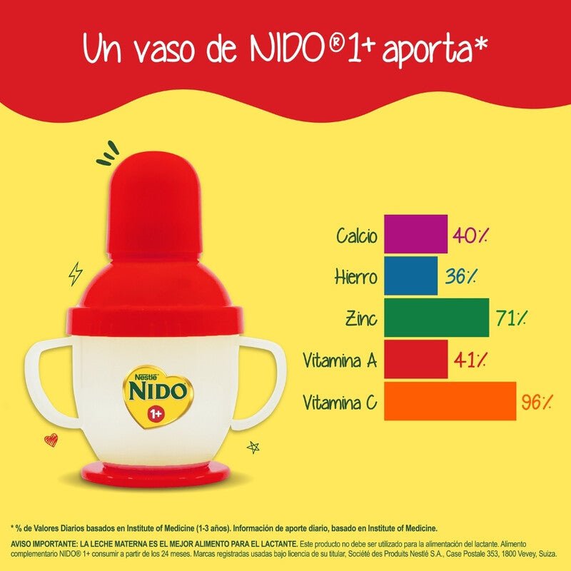 Nido 1+ 800 Gr - Farmacias Arrocha