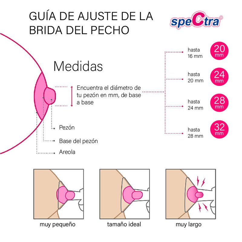 Spectra Set Emudos Mamarios Anchos L 28MM - Farmacias Arrocha