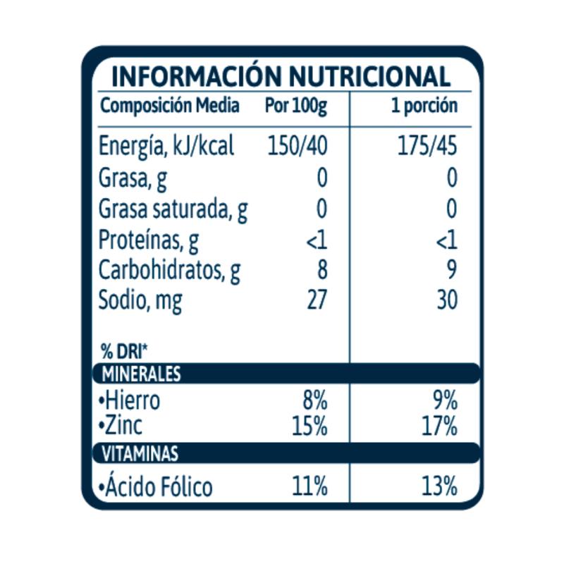 Gerber Pure Mixtos De Vegetales 113Gr - Farmacias Arrocha