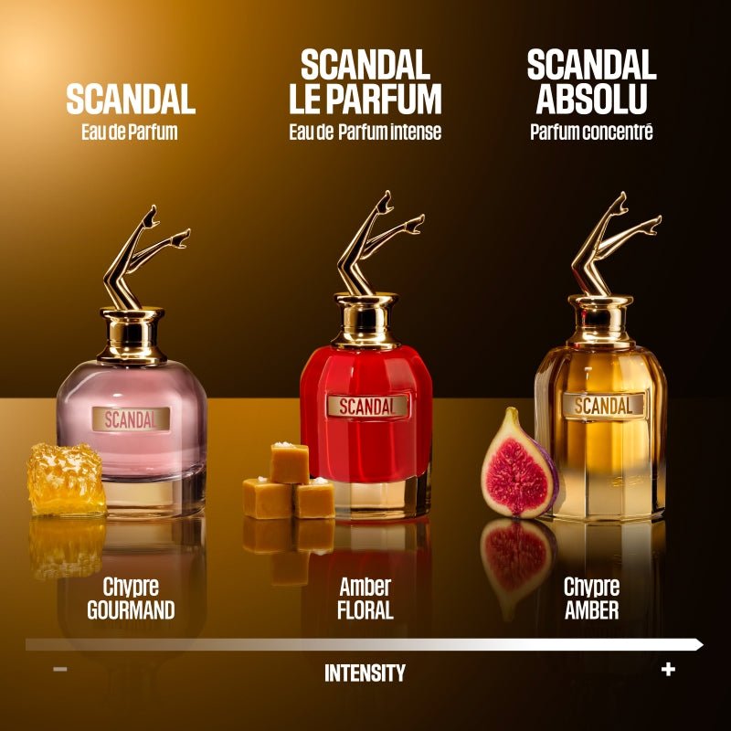 Jean Paul Gaultier Scandal Absolu Her Perfum - Farmacias Arrocha