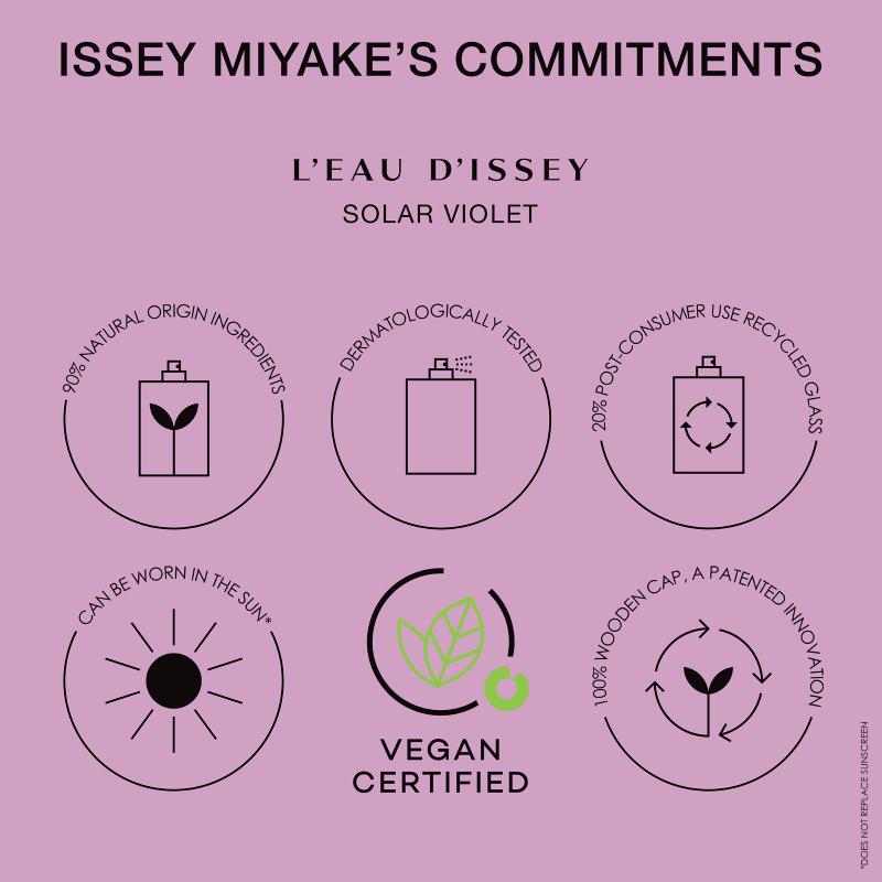 Issey Miyake Solar Violet Edt - Farmacias Arrocha