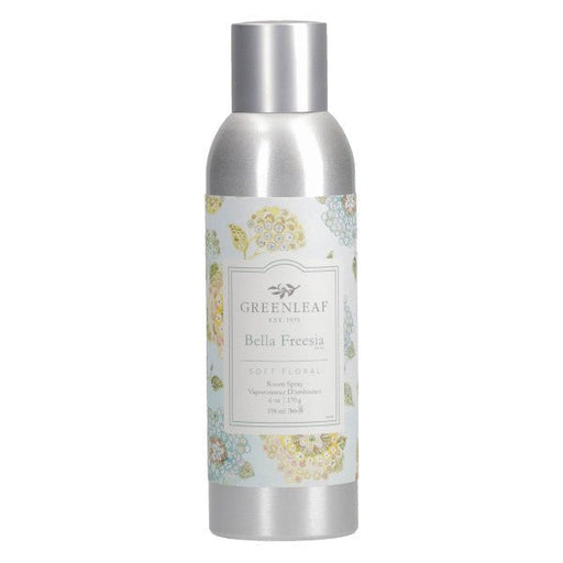 Greenleaf Spray Ambiental - Farmacias Arrocha