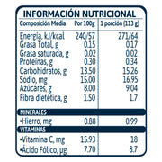 Gerber Pure Pera 113G - Farmacias Arrocha