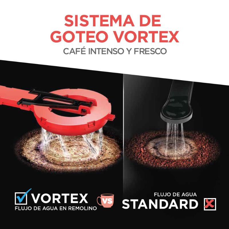 Cafetera B+D Digital Programable 12 taza - Farmacias Arrocha