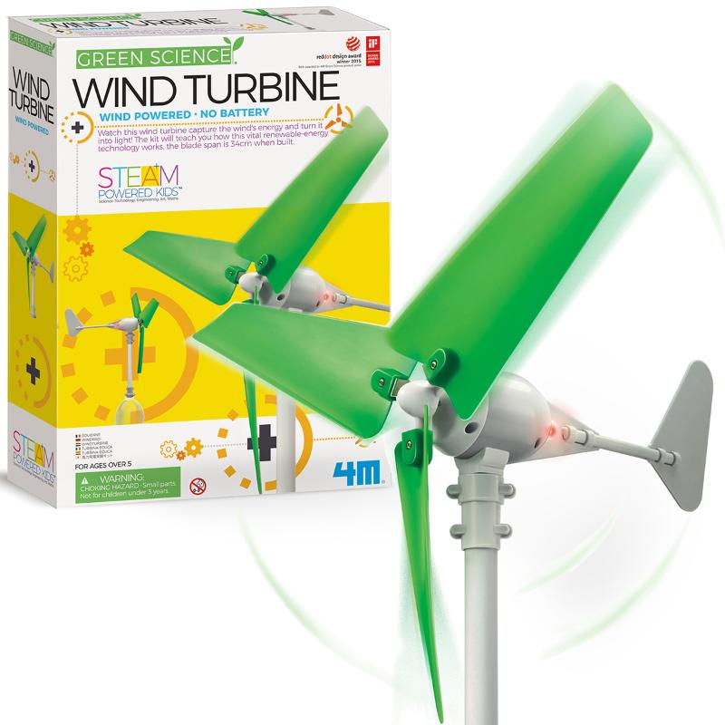 4M - Green Science Turbina Eólica - Farmacias Arrocha