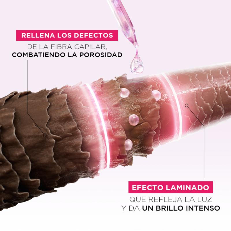 Shampoo L'Oreal Paris Elvive Glycolic Gloss 370 Ml - Farmacias Arrocha
