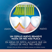 Cepillo de dientes Oral - B, Encías detox, cerdas extrasuaves Crisscross, 3 Unidades - Farmacias Arrocha