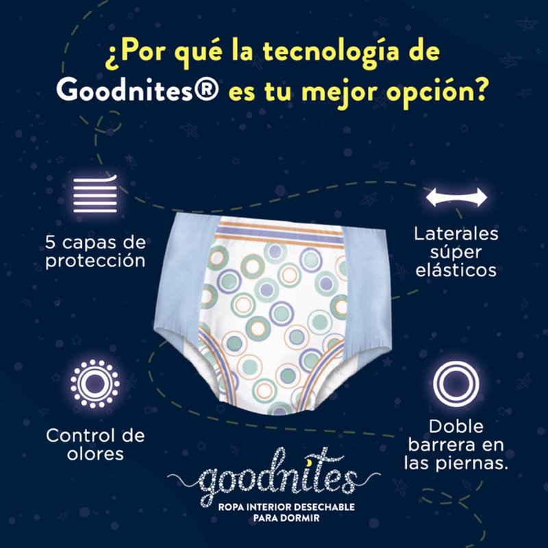 Ropa Interior Desechable Goodnites Niña Talla L 11U - Farmacias Arrocha