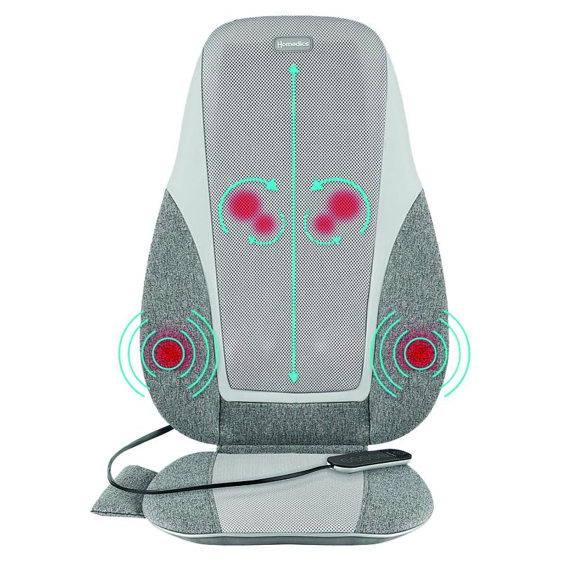 HoMedics Cojín Masajeadro Portátil Para Espalda Y Zona Lumbar - Farmacias Arrocha
