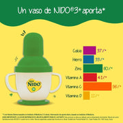 Nido 3+ 800 Gr - Farmacias Arrocha