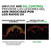 La Roche Posay Anthelios Uvmune 400 Oil Control Toque Seco Protector Solar Con Color Spf50+ 50Ml - Farmacias Arrocha