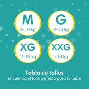 Pañales Pampers Premium Care Pants Talla G, 68 unidades - Farmacias Arrocha