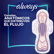 Toallas Femeninas, Always Seda - sec Nocturna 22 Unidades - Farmacias Arrocha