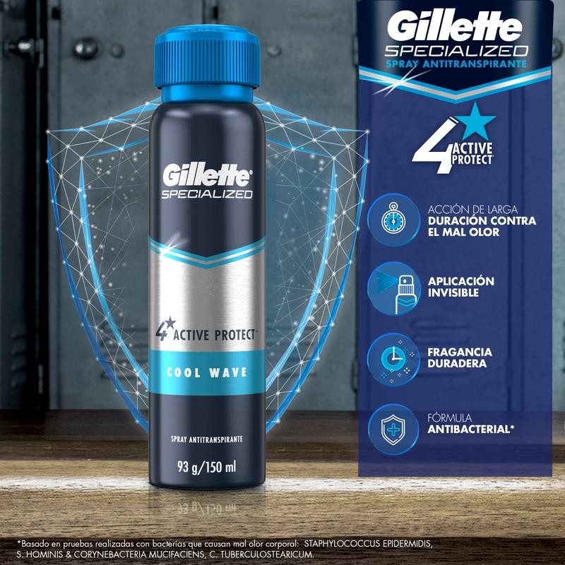 Spray Antitranspirante Gillette Specialized Cool Wave 93 g - Farmacias Arrocha