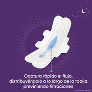 Toallas Femeninas Kotex Nocturna 10U - Farmacias Arrocha