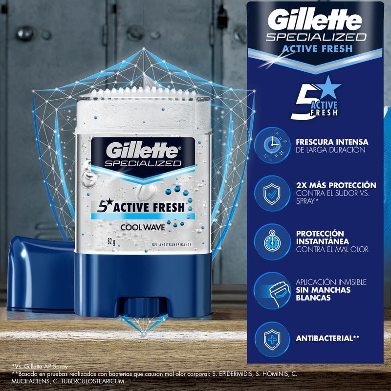 Gel Antitranspirante Gillette Specialized Cool Wave 82 g - Farmacias Arrocha