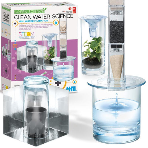 4M - Green Science Ciencia del Agua Limpia - Farmacias Arrocha
