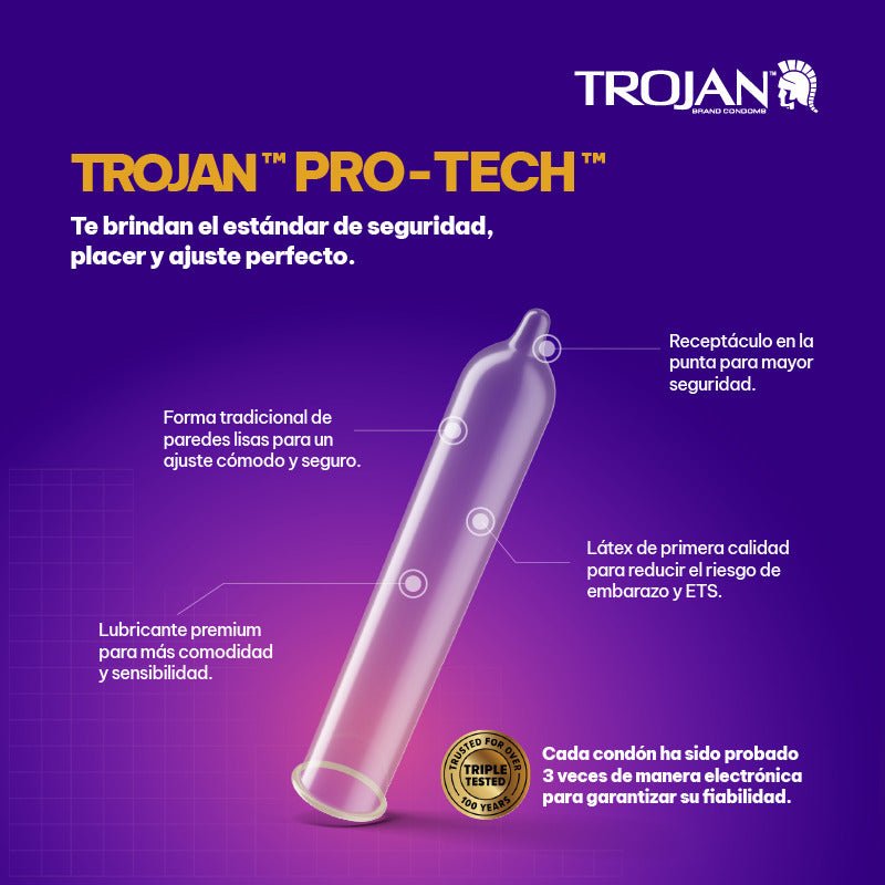 Trojan Pro Tech - Farmacias Arrocha