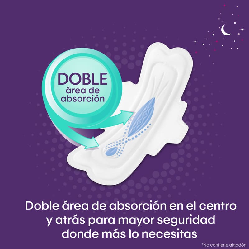 Toallas Femeninas Kotex Nocturna 12U - Farmacias Arrocha