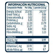 Gerber P2 Manzana Classic 113Gr - Farmacias Arrocha