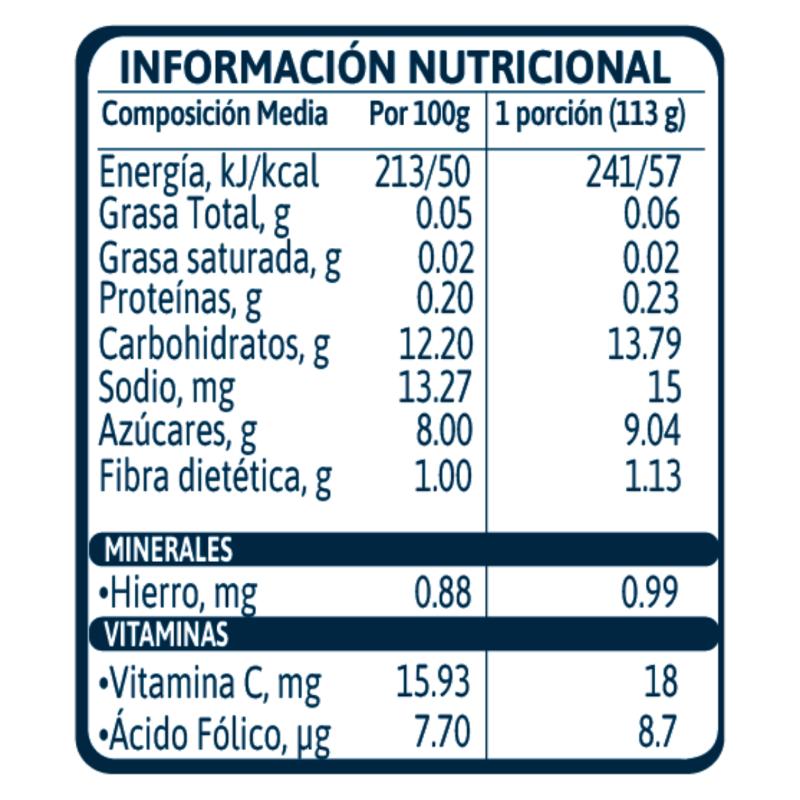 Gerber P2 Manzana Classic 113Gr - Farmacias Arrocha