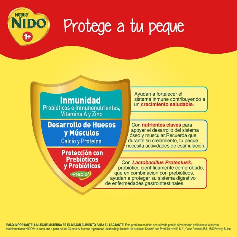 Nido 1+ 1600 Gr - Farmacias Arrocha