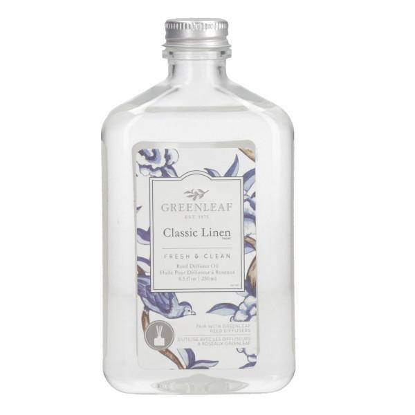 Greenleaf Aceite Para Difusor Classic Linen - Farmacias Arrocha